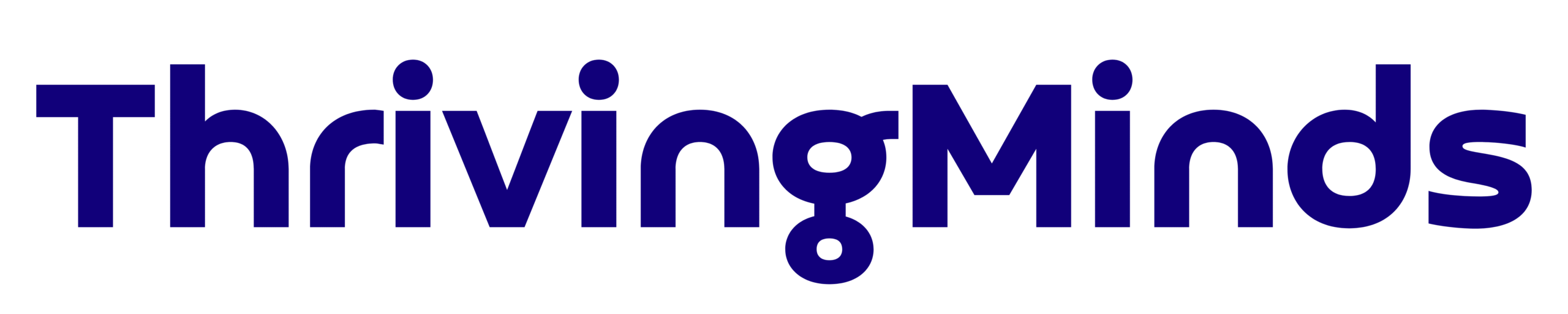 Thrivingminds