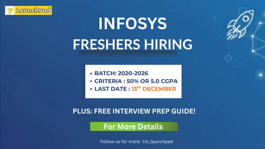 Mysuru Freshers! Your Infosys opportunity is here!